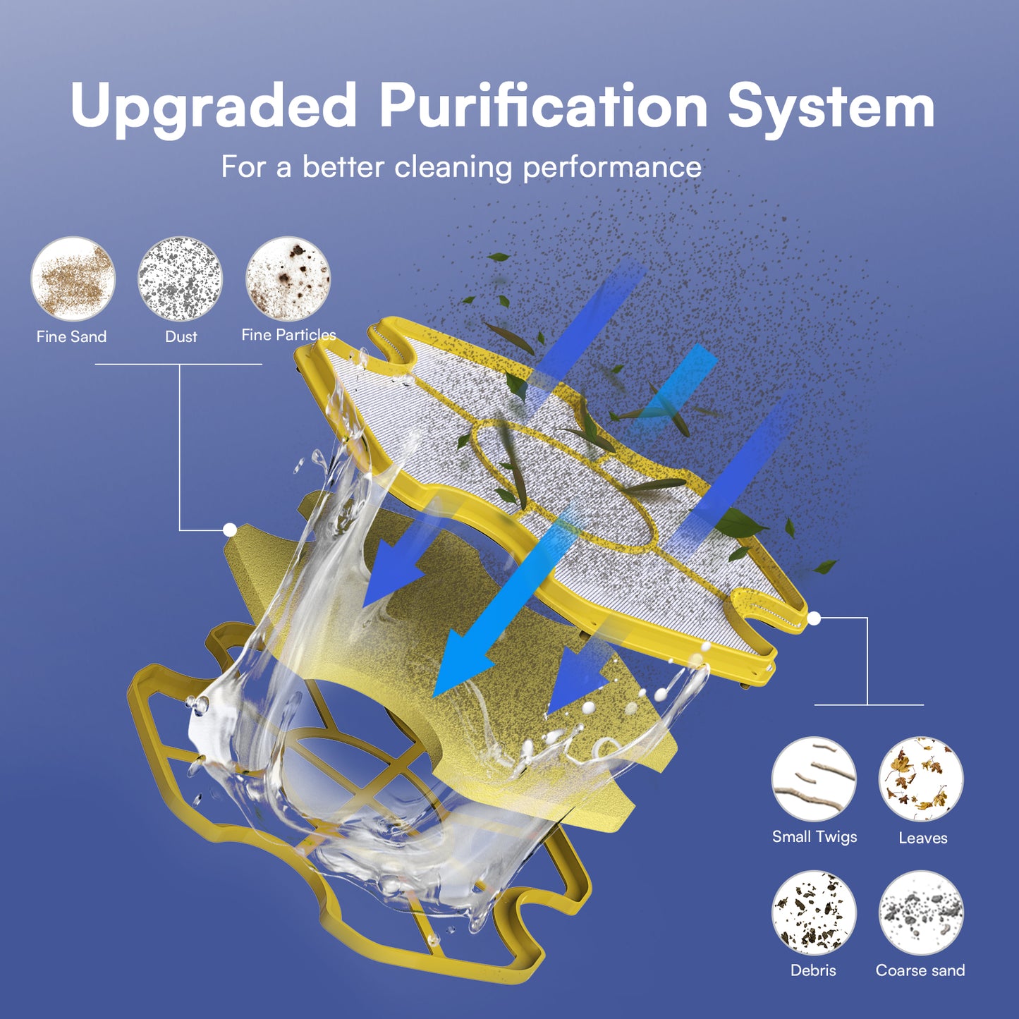 Lydsto Robot Pool Cleaner S2ULTRA